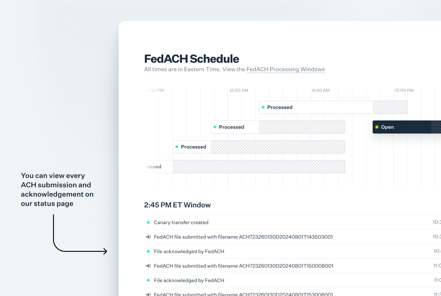 Increase ACH submission status